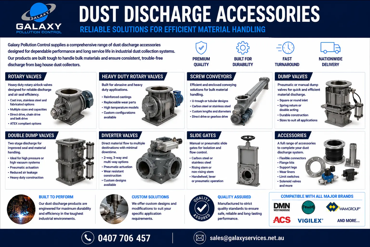 Dust Discharge Components