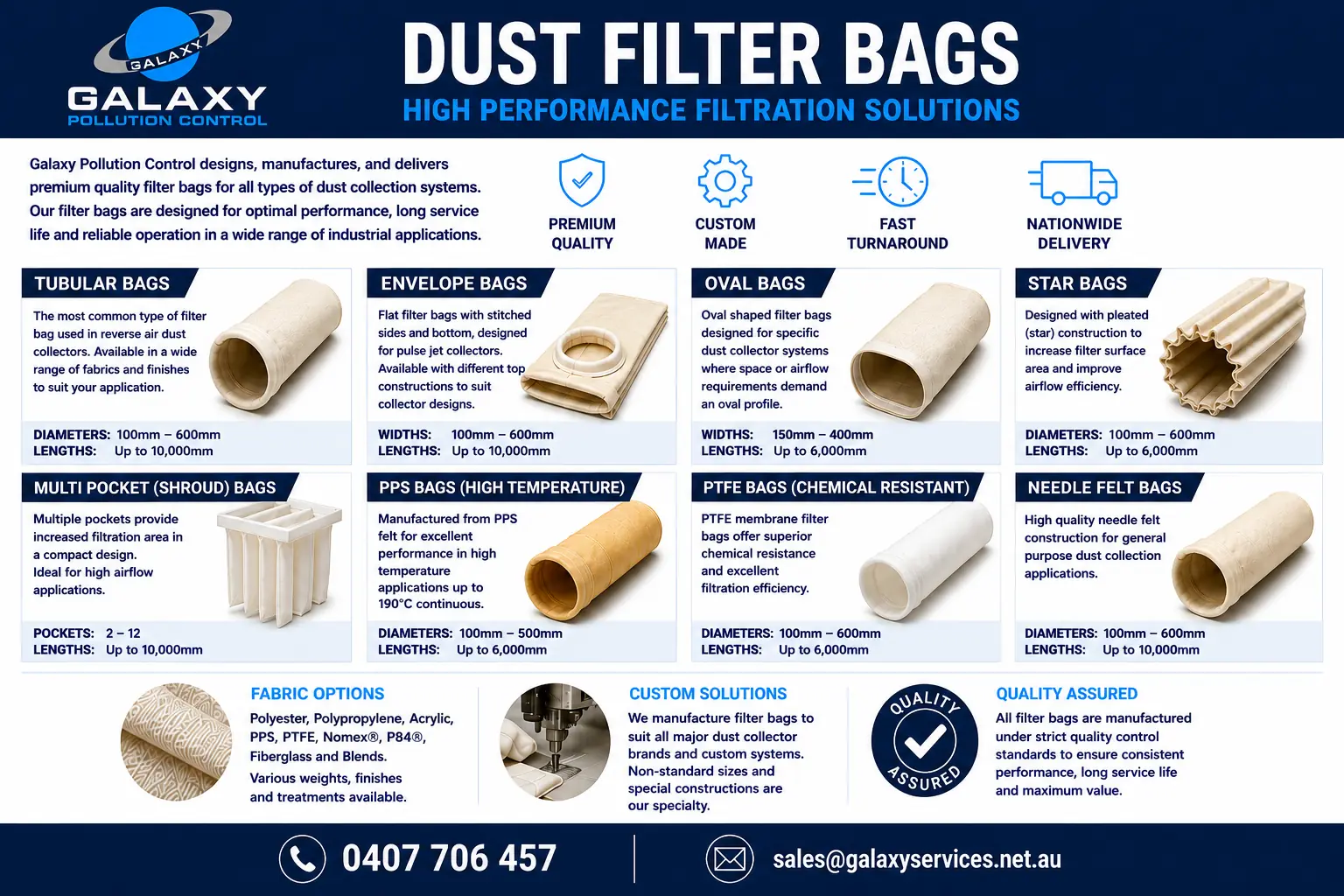 Replacement Filters & Retainers